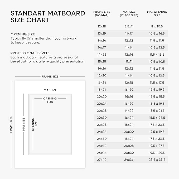 Homeforia Poster Silver Frame 24x36, High End Metal 24 x 36 Large Picture Frame with Mat 20 x 30 Photo, 24x36 Silver Frames Matted to 20x30 Print, 36x24 Thin Frames, Tempered Glass, Wall Kit, Set of 1