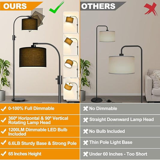 【Upgraded】 Dimmable Black Floor Lamp, 1200 Lumens LED Bulb Included, Arc Floor Lamps for Living Room Modern Standing Lamp with Black Shade, Tall Lamp for Living Room Bedroom Office Reading Room Office