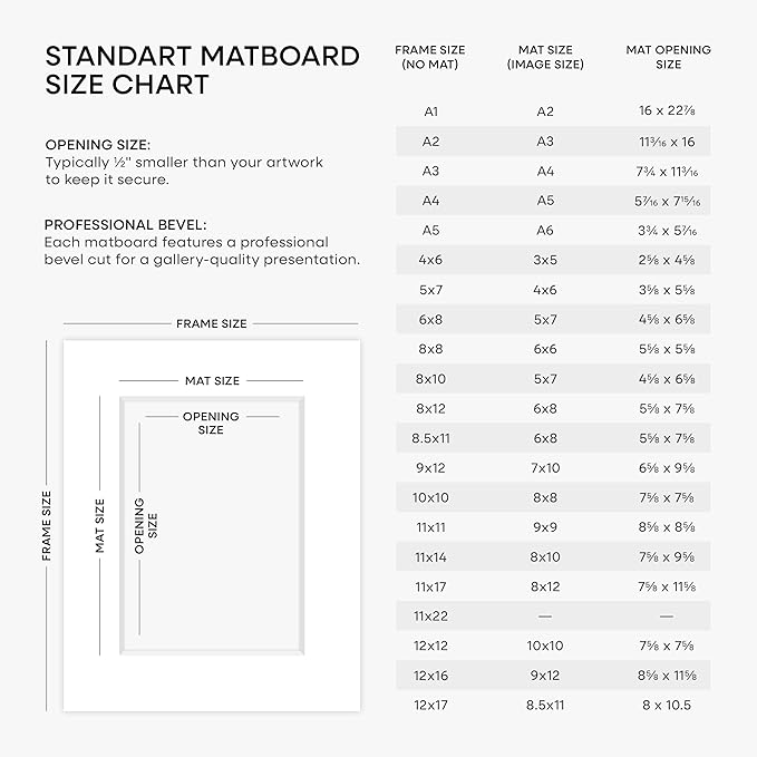 Homeforia Bronze Picture Frames 8x10, High End Metal 8 x 10 Photo Frame with Mat 5 x 7 Art, 10x8 Brass Frame Matted to 5x7 inch Print, 8by10 Wall or Tabletop Frames, Tempered Glass, Wall Kit, Set of 1