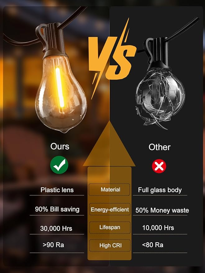 DAMAING 200FT LED Outdoor String Lights with 100+5 Shatterproof Edison LED Bulbs A39, Waterproof Commercial Grade Patio String Lights for Outside Porch Backyard Garden Deck Decor, 2200K Dimmable