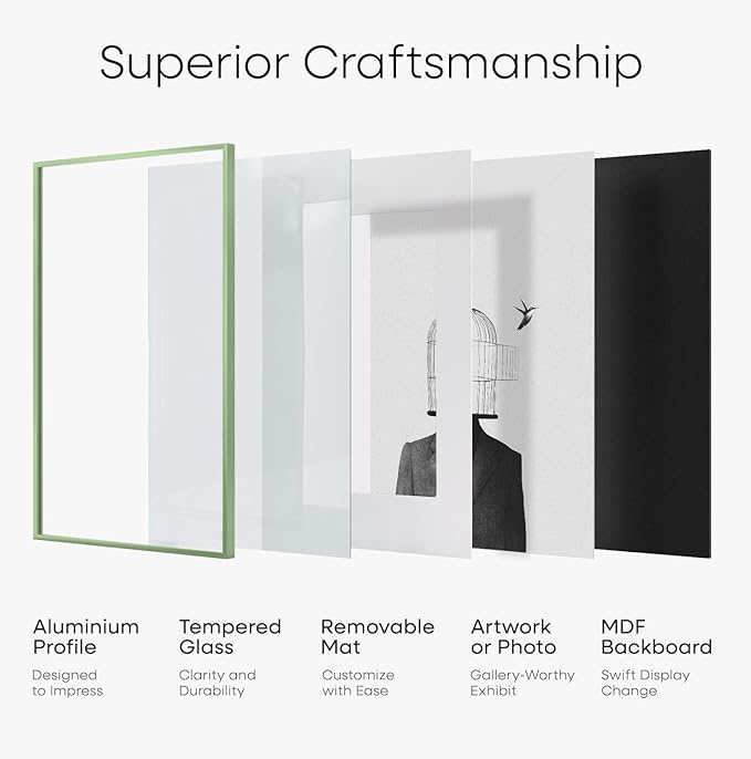 Homeforia 24x36 Sage Green Picture Frame, High End Metal 24x36 Large Poster Frames with Mat 20x30 inch Photo, 24 x 36 Thin Frame Matted to 20 x 30 Art, 36x24 Frames, Tempered Glass, Wall Kit, Set of 1