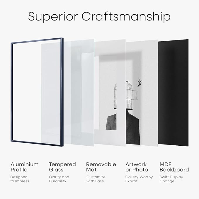 Homeforia 14x22 Picture Frame Navy Blue, High End Metal 14x22 Poster Frames with Mat 12x16 inch Photo, 14 x 22 Navy Blue Frame Matted to 12 by 16 Print, 22x14 Frame, Tempered Glass, Wall Kit, Set of 1