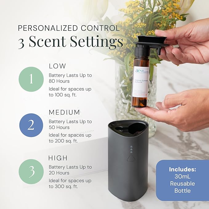 'The Mini' Gift Set, Mini Essential Oil Diffuser with Green Tea Lemongrass & Fresh Blue, Rechargeable & Waterless Small Oil Diffuser, 300 sq. ft. Coverage, Signature Scent Collection