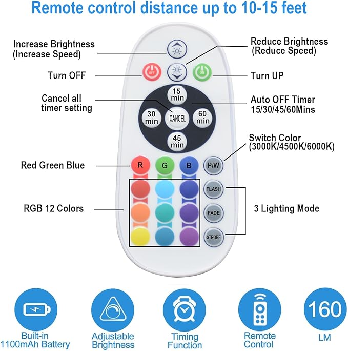 LDOPTO 48 LED Under Cabinet Lighting Wireless 4 Pack, 15 Colors Changeable Rechargeable RGB Under Cabinet Lights Remote Control Under Counter Lights Mini Night Light Bar for Indoor Display Shelf