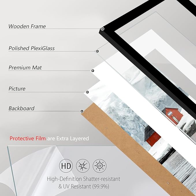 20x30 Picture Frame Set of 5, Black Poster Frame, Display Pictures 16 x 24 with Mat or 20 x 30 Without Mat for Horizontal or Vertical Wall Mounting, Wall Gallery Frame