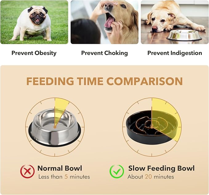 Ceramic Raised Slow Feeder Dog Bowl Set, Elevated 8.2inch Bowl and 9.5inch Dish with Acacia Wood Stand for Large Dog, Stop Bloat(2X Starry Sky+ Stand)