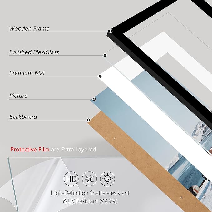 12x16 Picture Frame 5 Pack, Black Poster Frame, Display Pictures 11 x 14 with Mat or 12 x 16 Without Mat for Horizontal or Vertical Wall Mounting, Wall Gallery Frame for Artwork Certificate