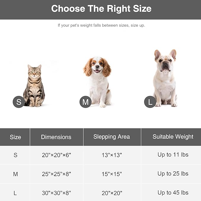 Love's cabin Round Donut Cat and Dog Cushion Bed, 25in Pet Bed for Small or Medium Dogs, Anti-Slip & Water-Resistant Bottom, Soft Durable Fabric Pet Beds, Washable Calming Cat & Dog Bed Navy