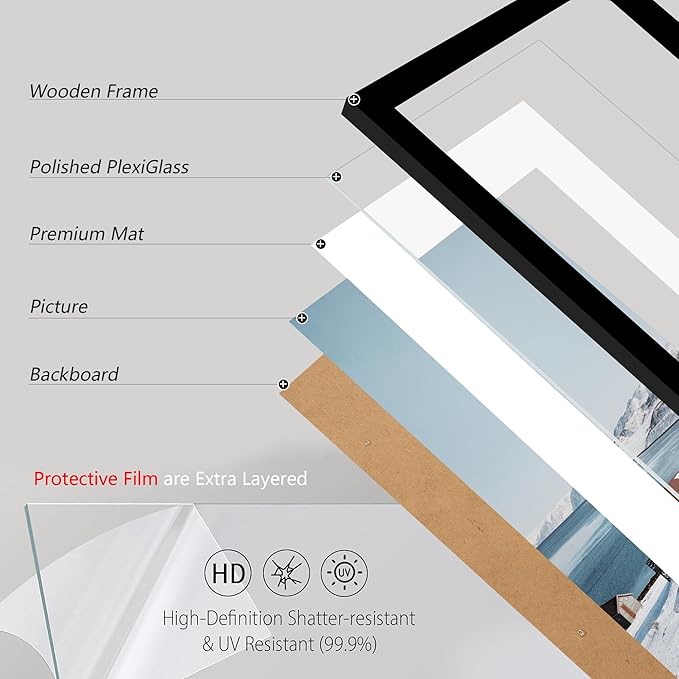 16x20 Picture Frame 5 Pack, Black Poster Frame, Display Pictures 11 x 14 with Mat or 16 x 20 Without Mat for Horizontal or Vertical Wall Mounting, Wall Gallery Frame for Artwork Certificate