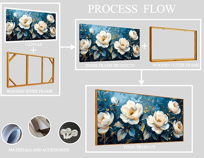 Flower Canvas Wall Art for Living Room - Blue and White Wall Decor for Bedroom - Large Picture Frames for Wall 29" x 59"