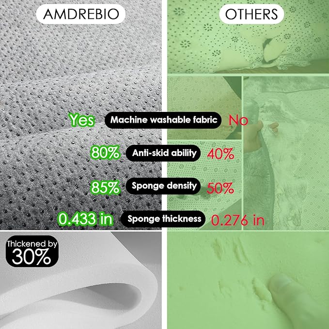 Amdrebio Grass Green Round Rugs 6Ft for Living Room Bedroom Decor Aesthetic, Large Fluffy Shaggy Circle Area Rug for Kids Playroom Baby Nursery, Big Soft Shag Fuzzy Modern Cool Floor Circular Carpet