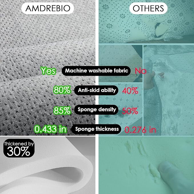 Amdrebio Sage Green Round Rug 6Ft for Living Room Bedroom, Fluffy Furry Circle Rugs for Nursery, Classroom, Baby Kids Room Decor, Cute Shaggy Area Rug for Teen Boys, Fuzzy Plush Light Mint Carpet