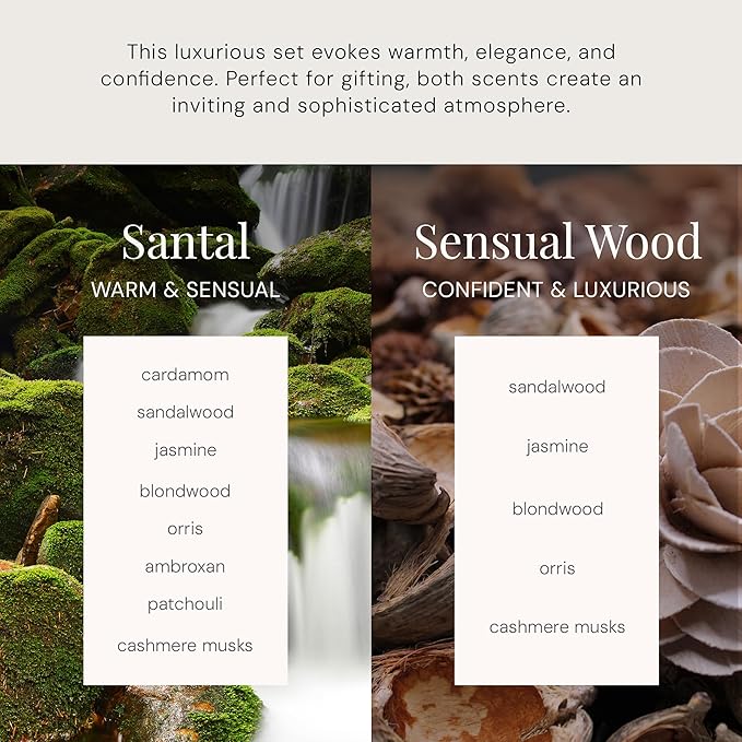 'The Mini' Gift Set, Mini Essential Oil Diffuser Kit for Home, Rechargable & Waterless Small Oil Diffuser, Covers 300 Sq. Ft. Coverage, Luxury Collection