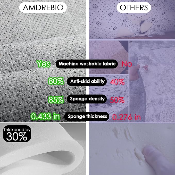 Amdrebio Purple Rainbow Round Area Rug 7Ft for Girls Bedroom Living Room Decor, Mermaid Stitch Frozen Kids Rugs for Playroom Nursery Classroom, Fluffy Fuzzy Cute Plush Carpet, Large Big Circle Rug